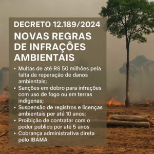 Informativo sobre o Decreto 12.189/2024 com novas regras de infrações ambientais, incluindo multas, sanções e medidas do IBAMA, sobre fundo de incêndio florestal